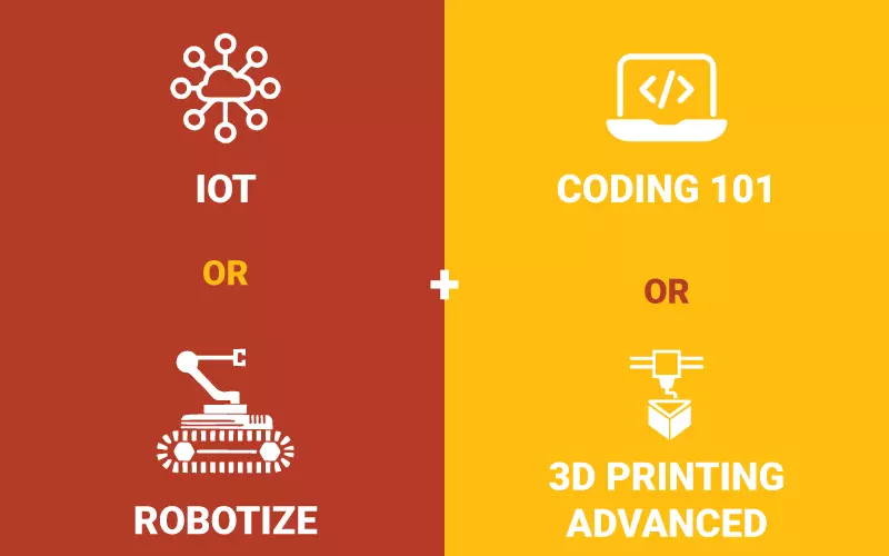 online advanced combo courses in pune